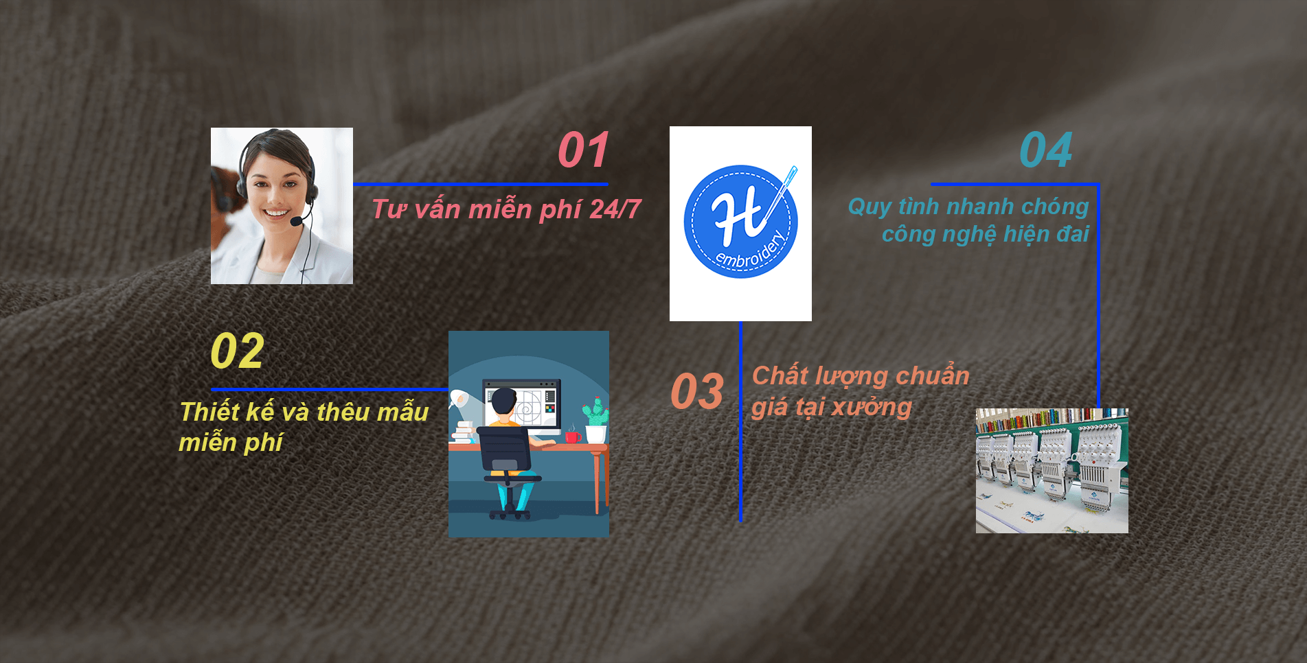 THÊU VÍ TÍNH HÀO HỒ